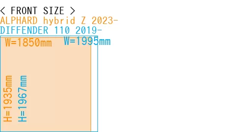 #ALPHARD hybrid Z 2023- + DIFFENDER 110 2019-